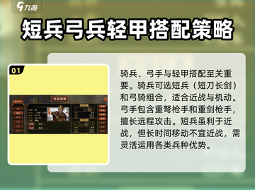 大周列国志最强三军配置🔥助你称霸战场！🎮截图2