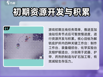 阿瑞斯病毒2🔥新手必看！玩法全揭秘💥截图2