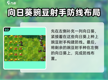 植物大战僵尸融合版🔥第一关通关秘籍⚡超简单！截图4