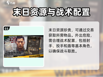 我在末世开超市🔥：手游玩法大揭秘！截图4
