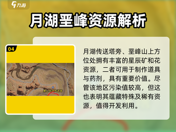 《七日世界》建家位置大揭秘！🔥游戏高手都在这儿安家截图5