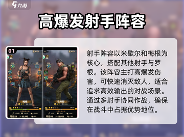 荒野迷城🔥最强队伍排名曝光，速来围观！截图2