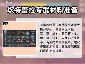 鸣潮🔥坎特蕾拉升级材料大全！💡截图4