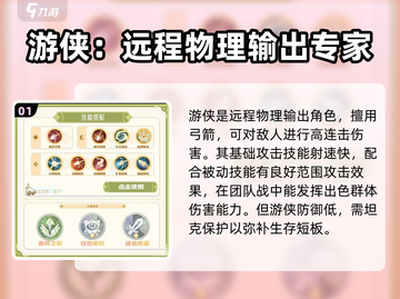 出发吧麦芬游侠🔥技能搭配攻略，玩转游戏就靠它！截图2