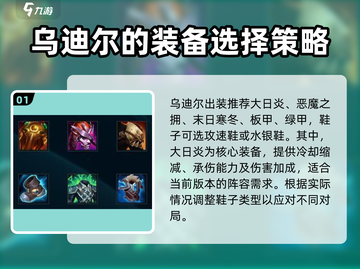 LOL新版🔥乌迪尔出装推荐🎉英雄攻略截图2