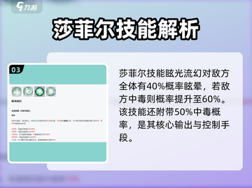 永夜降临：复苏莎菲尔🔥技能效果全揭秘！截图4
