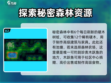 星露谷物语🔥秘密森林在哪？超简单进入方法大公开！截图3