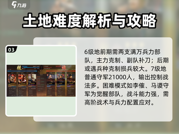 三国志战略版🔥S1土地难度与配置全解析！新手必看截图4