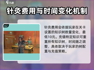 《沙石镇时光》针灸时间⚡诊所功能全解锁！截图3