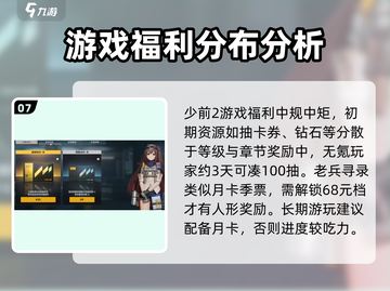 少女前线2🔥：游戏测评，好玩到停不下来！🎮截图8