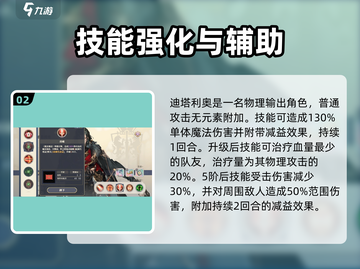《铃兰之剑》迪塔利奥强度爆表💥截图3
