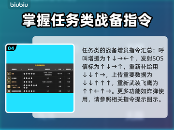 绝地潜兵2战备指令大全🔥地狱潜兵2玩法攻略🎉截图5