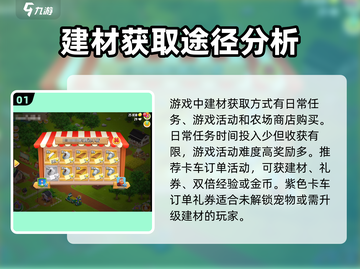 卡通农场😎超快找建材攻略🎉截图2