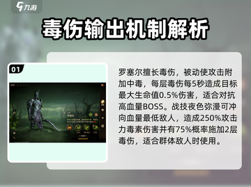 龙息神寂罗塞尔🔥超强解析，游戏党必看！截图2