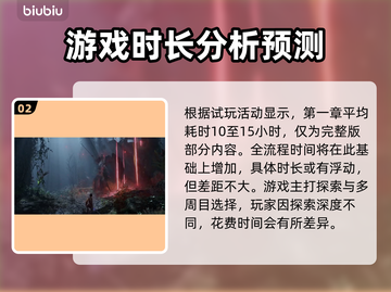 明末渊虚之羽全流程仅需X小时！🔥速来挑战🎉截图3