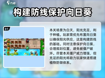 植物大战僵尸杂交版🔥冒险57关必过攻略！截图2