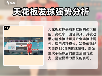 排球少年手游🔥手白球彦值得培养吗？✨截图3