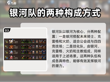坎公骑冠剑🔥最强阵容搭配攻略✨截图4