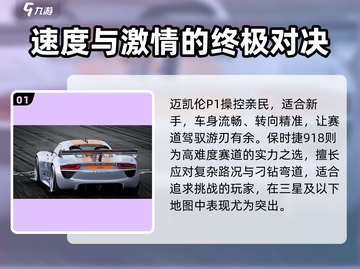 极品飞车集结🔥新手必选赛车推荐🚀截图2
