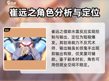 白荆回廊🔥六星角色强度大揭秘！💥游戏必备截图7