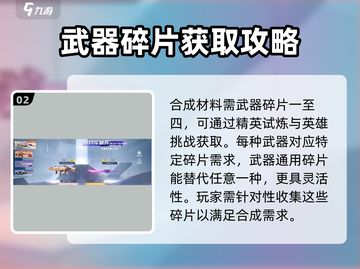 火线精英2💎合成材料获取秘籍🔥游戏党必看！截图3