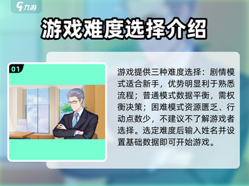 职场浮生记正式版🔥开荒攻略💎截图2