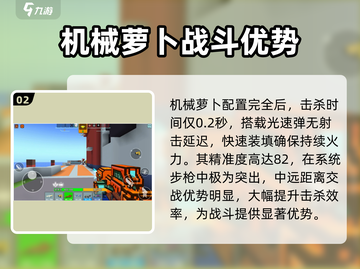 像素射击机械萝卜🔥超强 intensity 解锁新玩法！🎮截图3