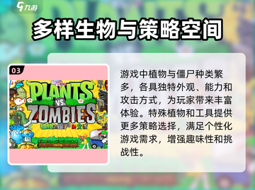 植物大战僵尸杂交版💥：好玩到停不下来！🎉截图4