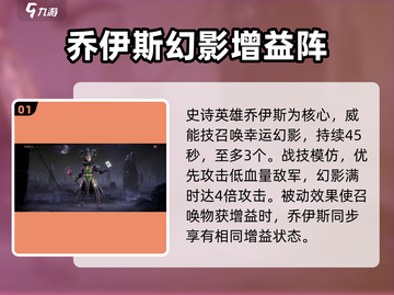 原神：龙息神寂召唤流🔥超强配队秘籍⚡截图2