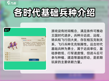 世界启元文明兵种🔥最强攻略来了！⚡截图2