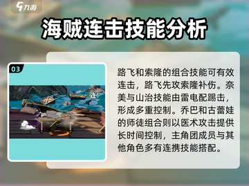 航海王壮志雄心组合技🔥释放技巧大公开！截图4