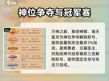 暗夜兵团🔥隐藏称号大起底，轻松get游戏尊贵身份！截图4