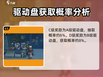 绝区零采购🔥超全攻略来了！新手必看👇截图4