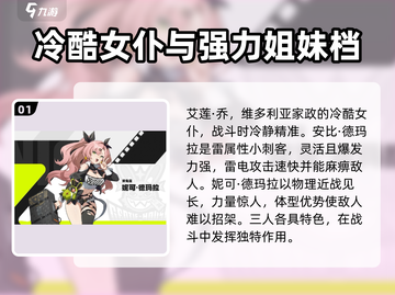 绝区零角色大起底💥，这些角色你绝对不能错过！🎮截图2