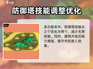 王国保卫战5联盟💥试玩体验：游戏玩法大揭秘！截图4
