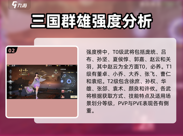 极无双2🔥新手必看！全网最全攻略来袭！截图3