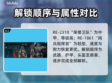 绝地潜兵2强化肩章🔥地狱潜兵2玩法大揭秘🎉截图3