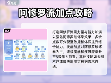 仙境传说RO：武僧加点秘籍💥，爱如初见流派推荐！🔥截图3