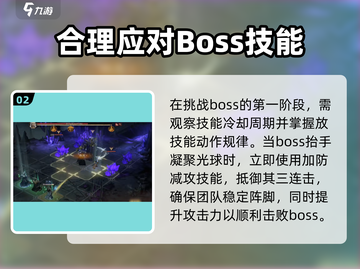 龙息神寂🔥龙巢Boss通关秘籍🎮截图3