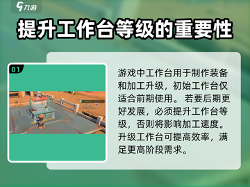 沙石镇时光🔥工作台升级攻略✨带你飞速提升效率！截图2