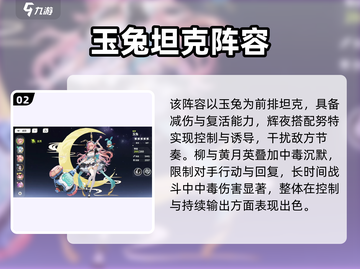 《时隙之旅水队搭配🔥速成攻略💧》截图3