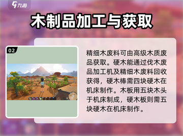沙石镇时光💎快速刷物资技巧，效率爆表！截图3