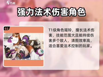 原神🔥无尽梦回角色强度排名大曝光！✨截图3