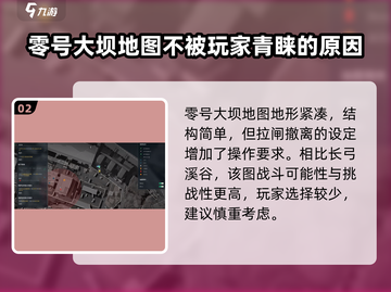 三角洲行动🔥地图详解与攻略，助你轻松吃鸡！🎮截图3