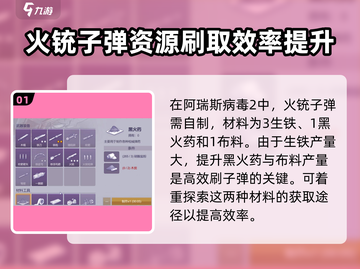 阿瑞斯病毒2🔥火铳子弹快速刷取攻略来啦！截图2