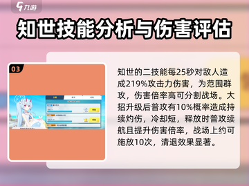 蔚蓝档案：知世技能强度解析，真相震惊🔥截图4