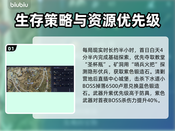 艾尔登法环黑夜君临：前期必看技巧🔥新手速来！截图2