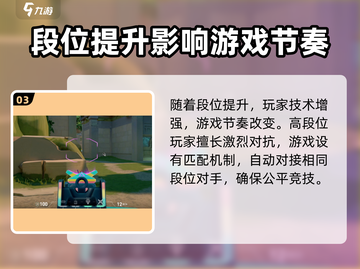 无畏契约🔥段位系统全揭秘，你的段位是？游戏技巧大公开！截图4