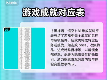 黑神话悟空🔥全成就81难攻略秘籍🎉截图4