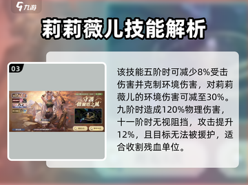 铃兰之剑：莉莉薇儿强度爆表，🔥必玩角色！截图4
